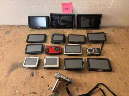 Navigations de groupe 