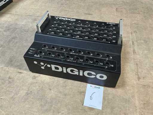 DiGiCo D-Rack