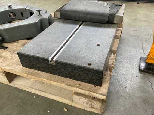 Piano di misurazione con guida
