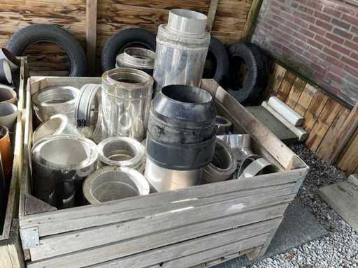 RVS dubbelwandig schoorsteenpijp