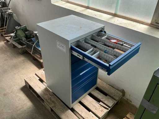 Gereedschapskast naar freesmachine
