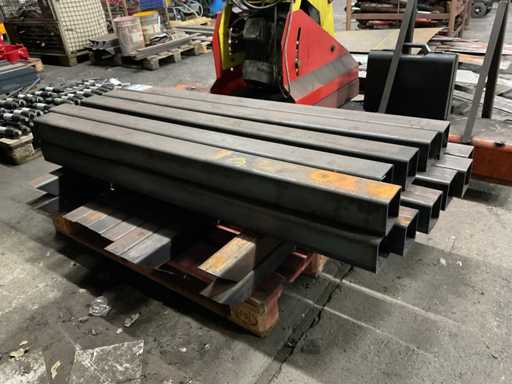 Loturi de secțiuni de cutie