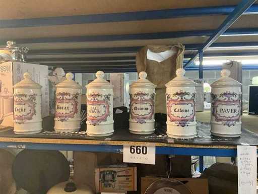 Antique pharmacy jars (6x)