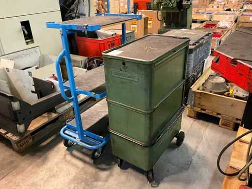 Dowidat Werkzeugwagen (2x)