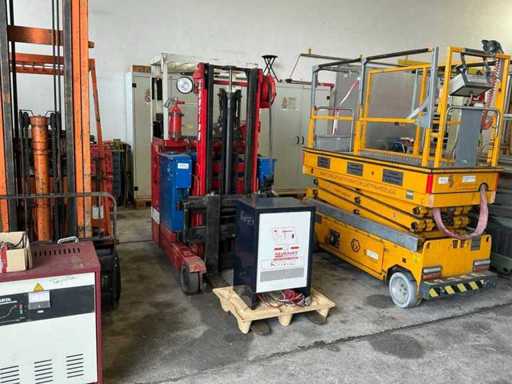 Landing van FRER 9.1 zijlader inclusief lader