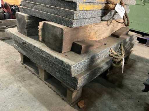 Placă de echilibru pentru macara montată pe camion (4x)