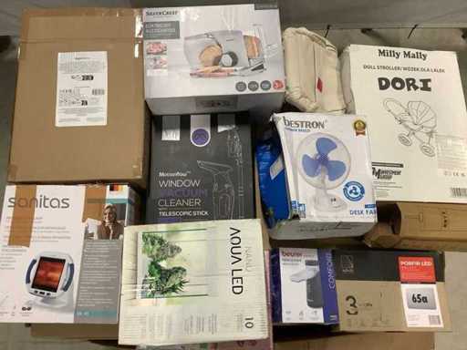 Mărfuri de returnare a paleților