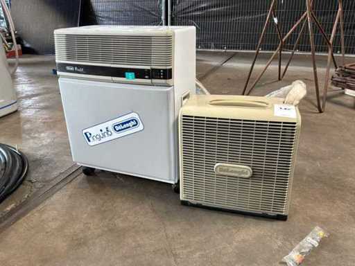DeLonghi PAC 36 super Split Mobiele airco