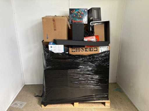Pallet Retourgoederen