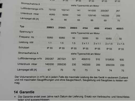 Aspiradora industrial RIES 2088/3 H2