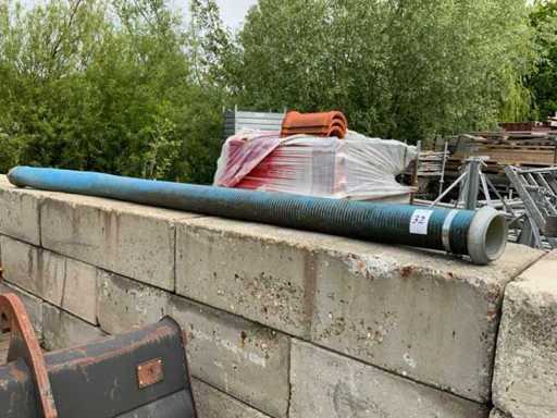 Other manure technology