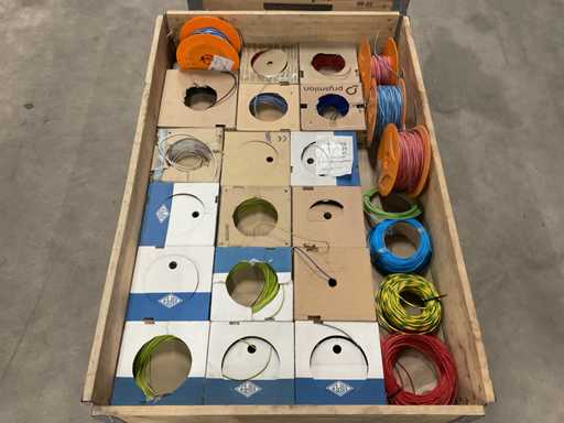 Charge von Installationsdraht