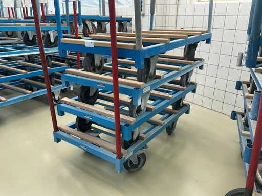 Chariot d’entrepôt Eurokraft (4x)