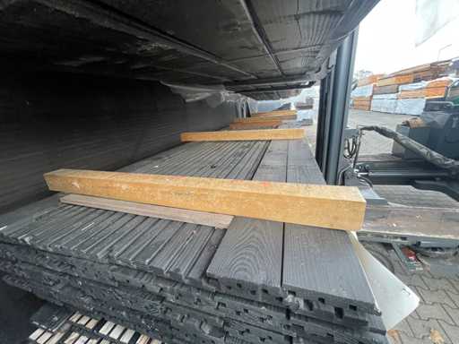 Douglas Design- Triple- Danish profile black coated 5000x142x22mm (75x)