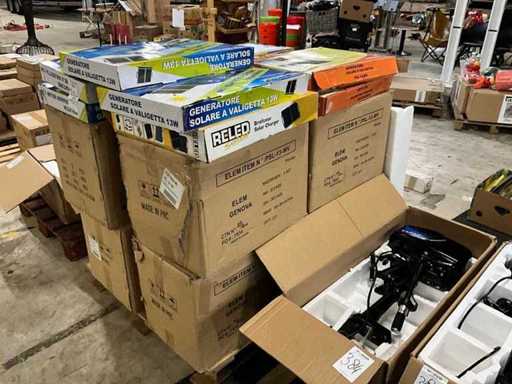 Panou solar Technic 13W (46x)