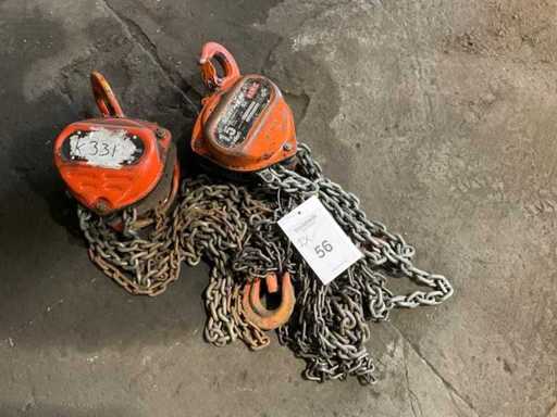 Rema, Mennens C21 Handtakel (2x)