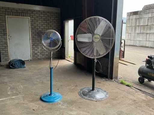 Ventilateur Tripode Inventum & Bionaire