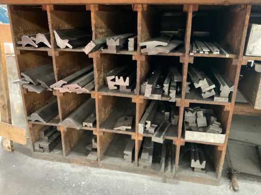 Charge von Abkantmessern