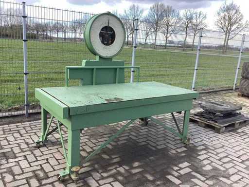 Molenschot – Waage