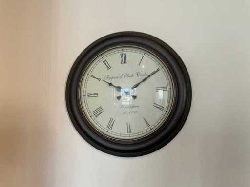 Decorațiuni de perete