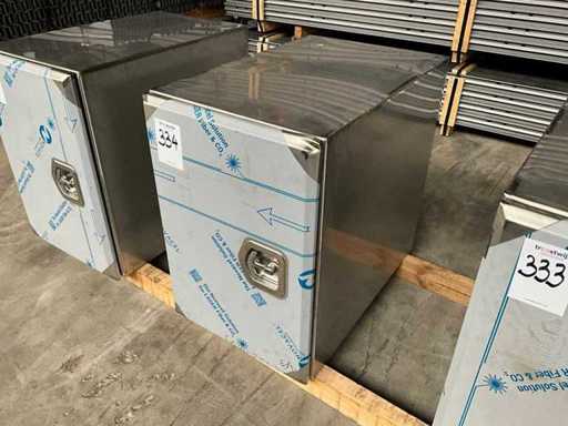 Tilbox Undermount toolbox