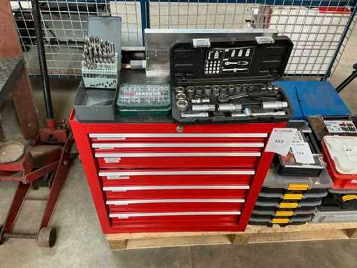 Dulap metalic pentru scule