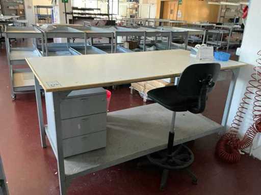 Poste de travail avec contenu
