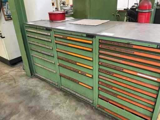 Armoire à outils HAHN+KOLB avec contenu