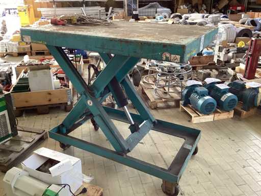 ERGOLIFT Piattaforme di sollevamento