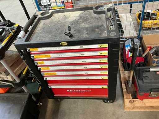 Căruciorul de unelte Benson