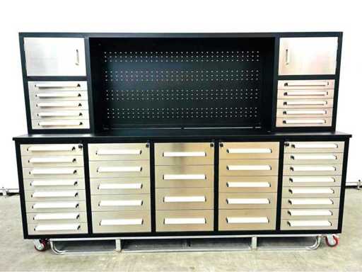 D | Operating equipment, generators, machine tools and more