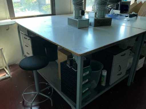 Poste de travail avec contenu