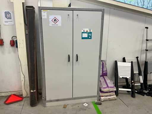 Prioriteit EN92:196-120 Brandwerende kast