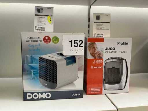 Profile Jugo Electric heating