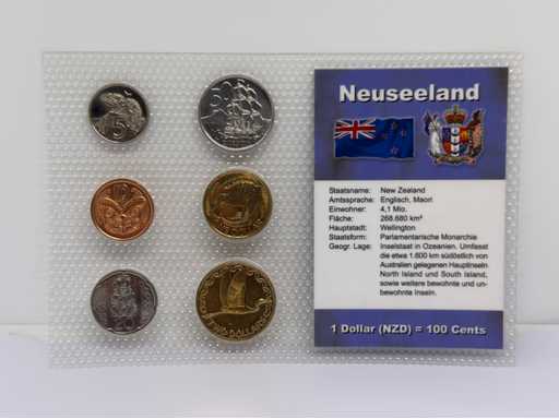 New Zealand Coinset