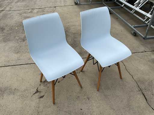 Kunststof stoelen (18x)