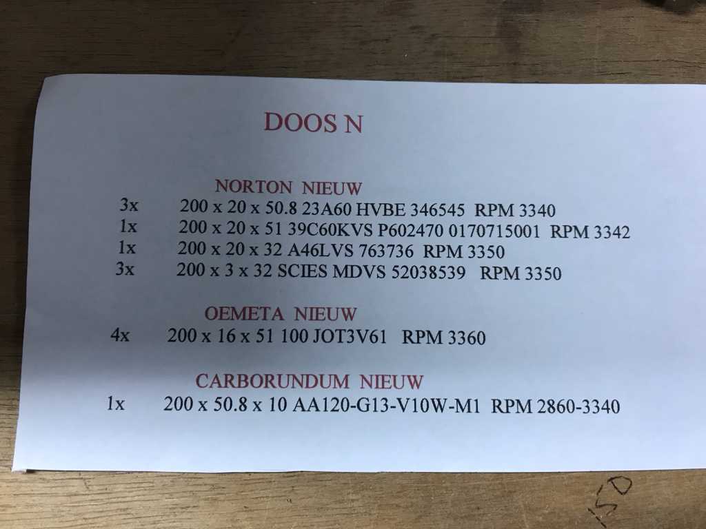 Norton 3X Grinding Wheels