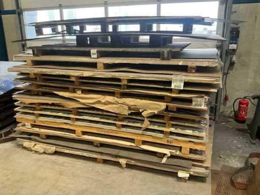 Charge verschiedener Sheet-Materialien