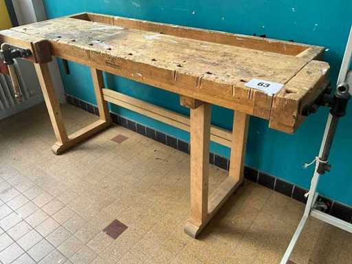 Nooitgedagt Workbench