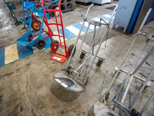 CARRELLO DEL CILINDRO