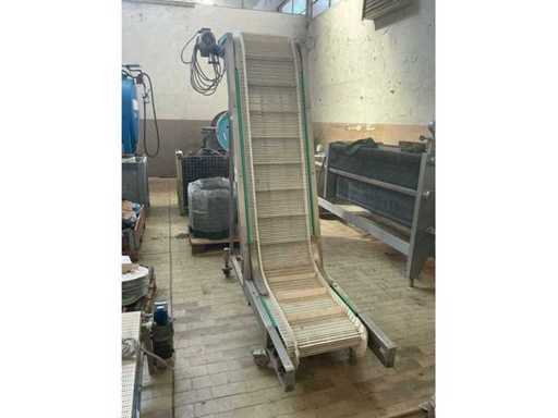Motorized inclined conveyor belt