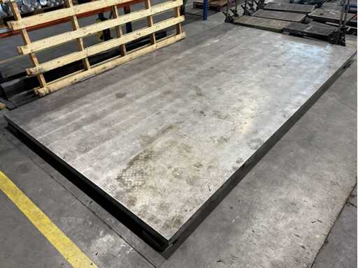   Straightening plate