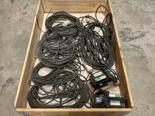 Transformatoare de siguranță, inclusiv cabluri de prelungire