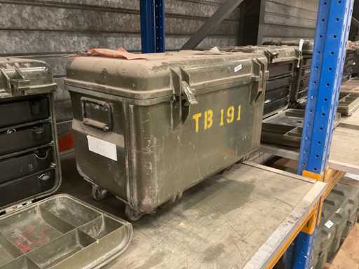 Toolbox inc. Boîte à outils