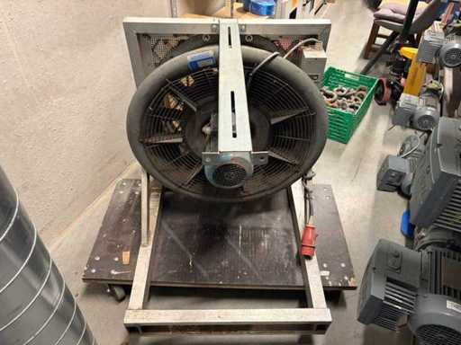 Novenco Ventilator