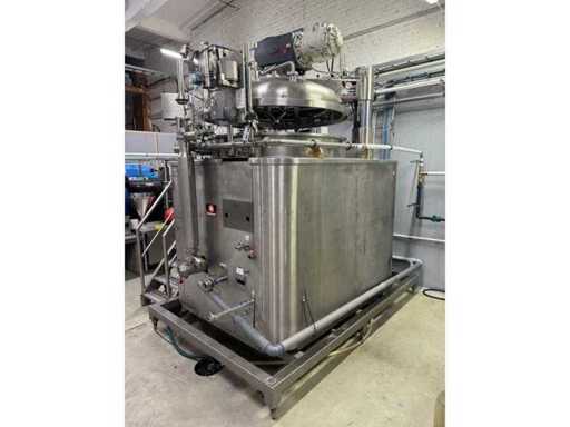Industrial Process Equipment – Reactors, Homogenizers, Pumps, Filling and Packing machinery