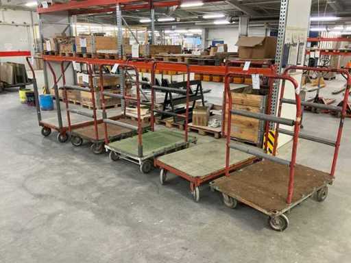 Tramway de transport (5x)