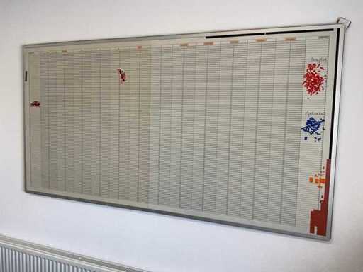 Franken Planning Board (2x)