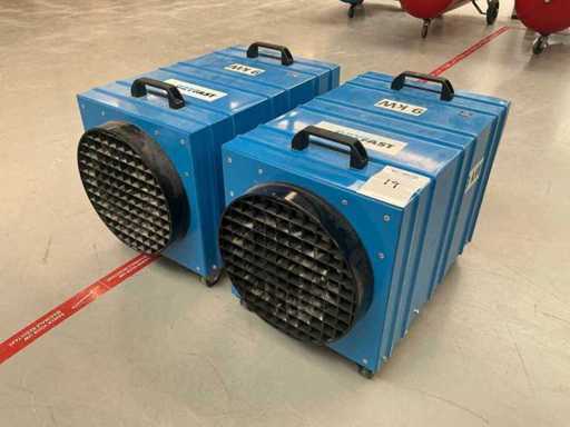 Dryfast DFE45 Bouwdroger (2x)