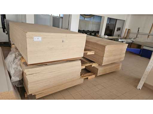 21MM Birch Plywood Sheet -21mm